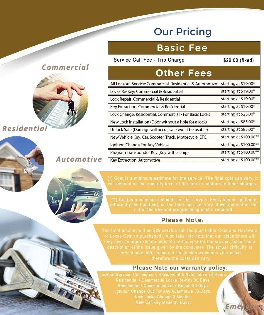 Commerce City CO Locksmith Store Commerce City, CO 303-800-6859